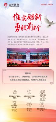 惟实励新 勇毅前行|ag贵宾会医药上市两周年